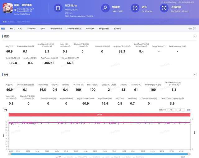 Pro+评测：游戏手机的终极答案PP模拟器免费试玩入口红魔10S(图31)